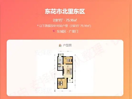 市场周报–北京哪些小区小阳春开始涨了!