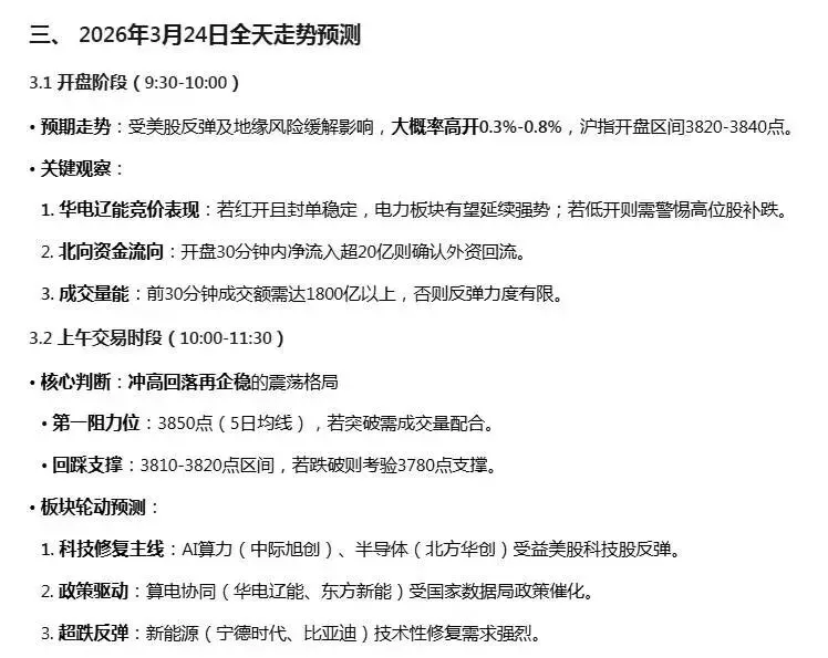 3.24.市场推演及策略