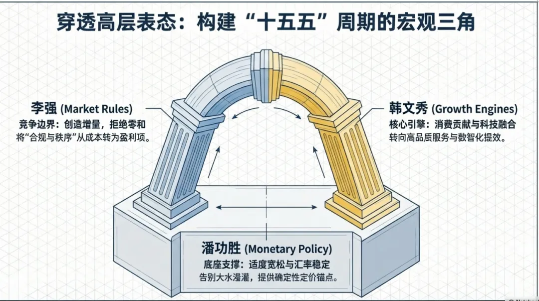《2026,不是生意难做了,是市场开始不原谅“差不多”了》