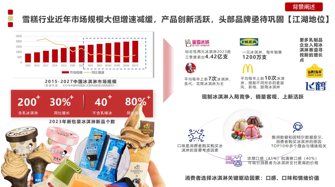 伊利甄稀冠名综艺《哈哈哈哈哈4》整合营销全案