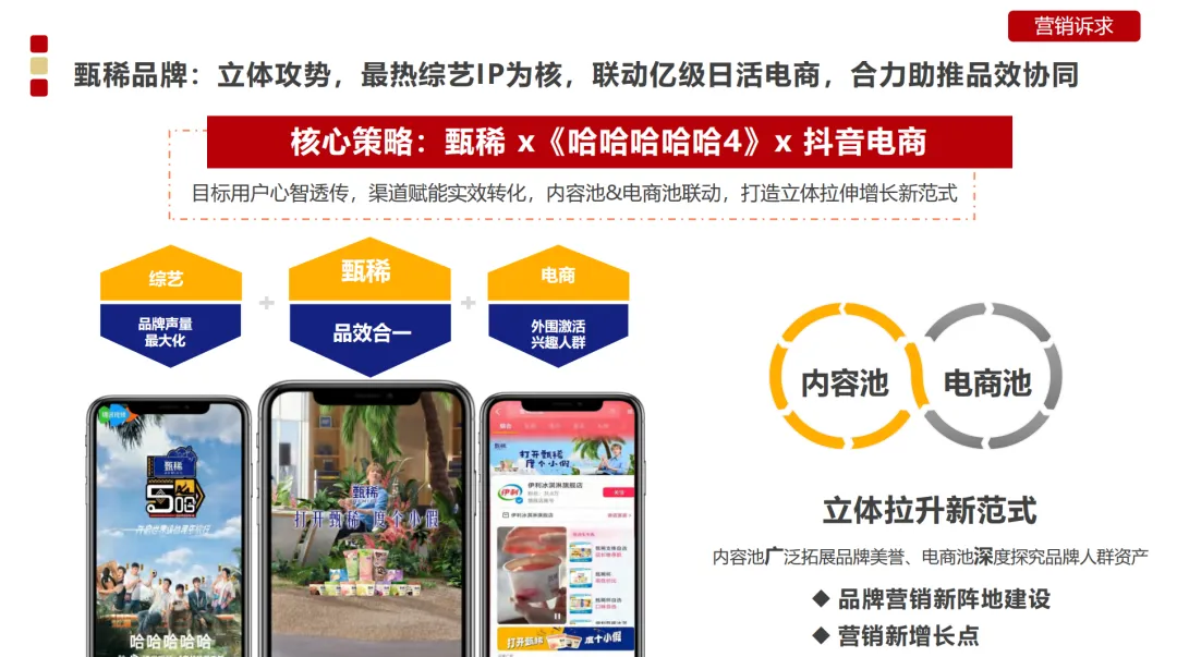 伊利甄稀冠名综艺《哈哈哈哈哈4》整合营销全案