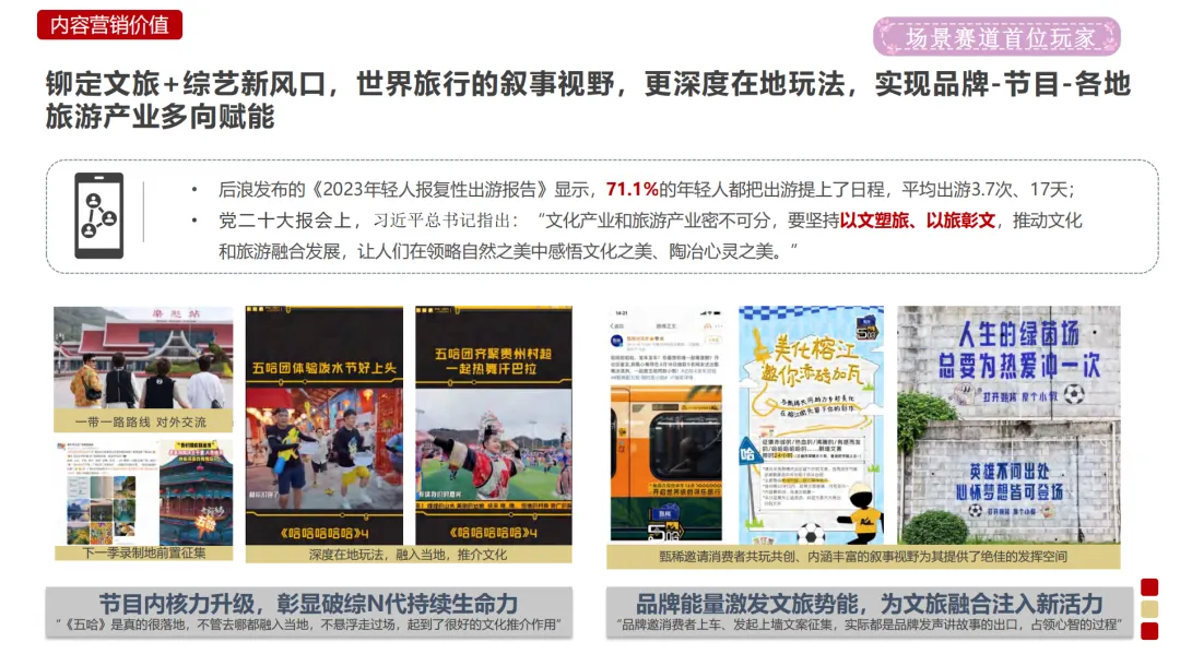 伊利甄稀冠名综艺《哈哈哈哈哈4》整合营销全案