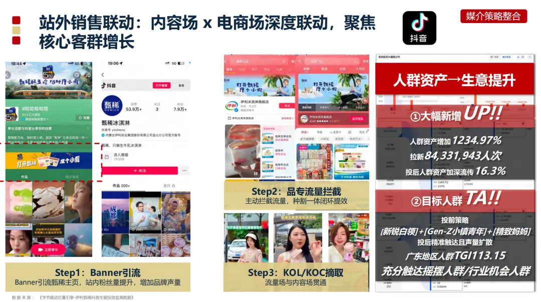 伊利甄稀冠名综艺《哈哈哈哈哈4》整合营销全案