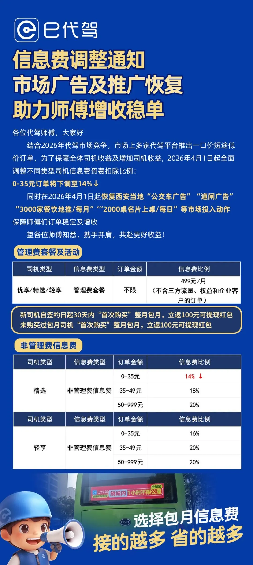 【重要通知】信息费调整及市场推广恢复公告