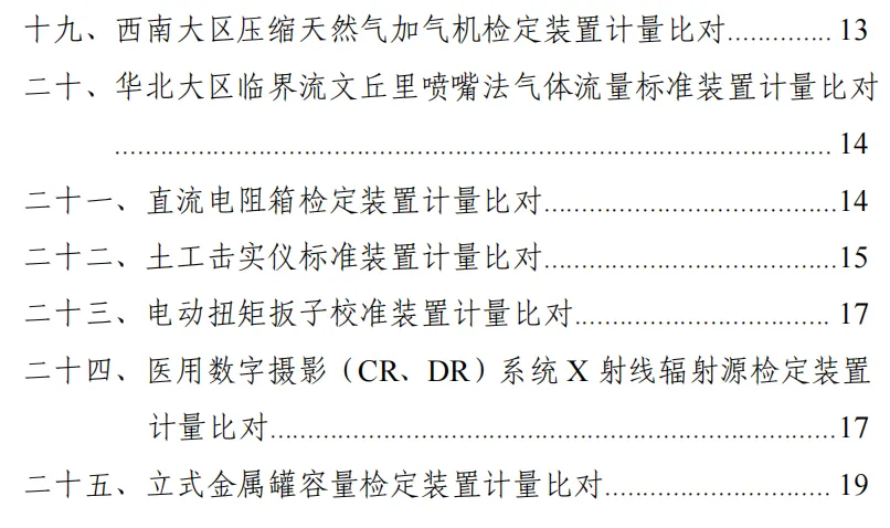 关注 | 市场监管总局2026年第1号通告