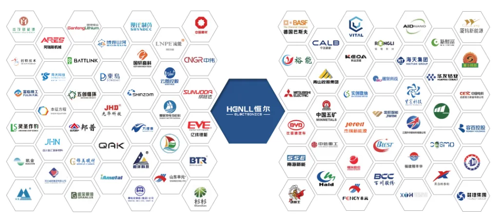 恒尔营销中心三月攻坚大捷,铁军聚力创亮眼业绩!