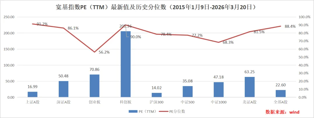 特朗普又又又TACO了,市场要反转了?