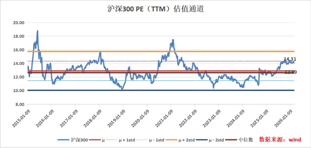 特朗普又又又TACO了,市场要反转了?