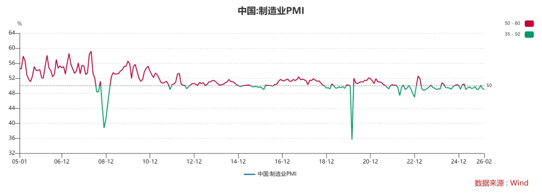 特朗普又又又TACO了,市场要反转了?