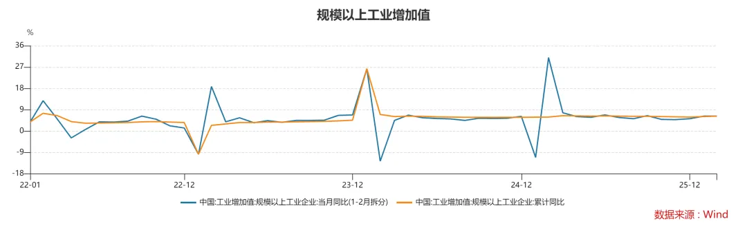 特朗普又又又TACO了,市场要反转了?