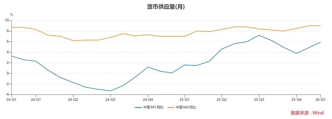 特朗普又又又TACO了,市场要反转了?