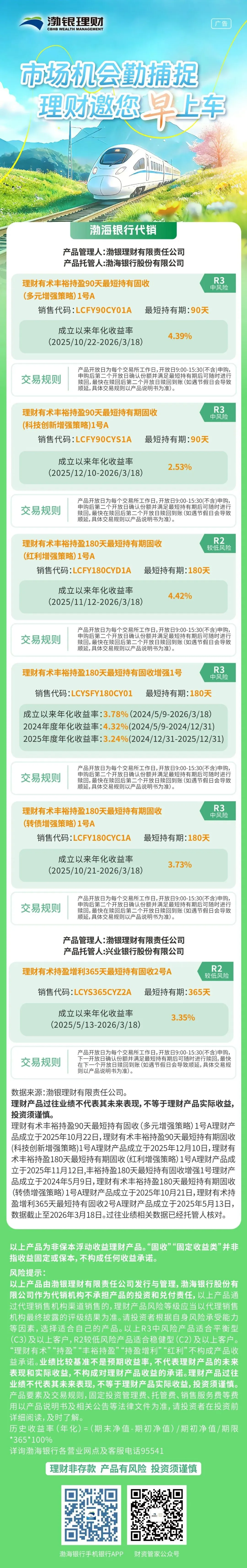 市场机会勤捕捉,理财邀您早上车