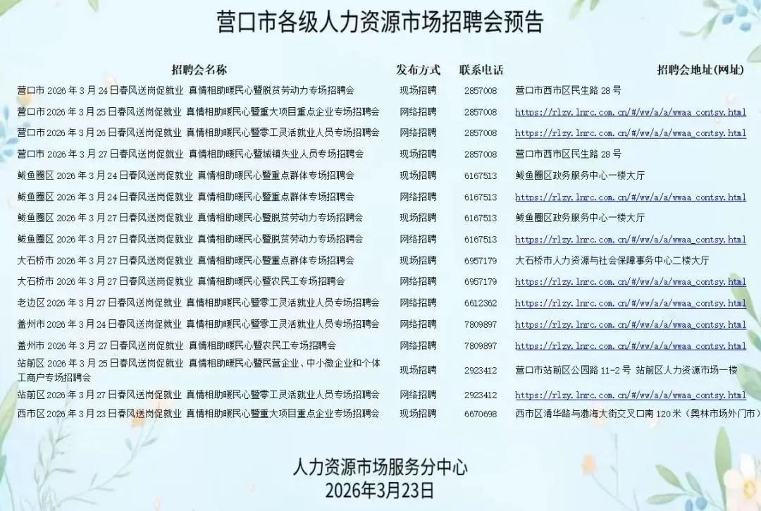 营口市各级人力资源市场招聘会预告