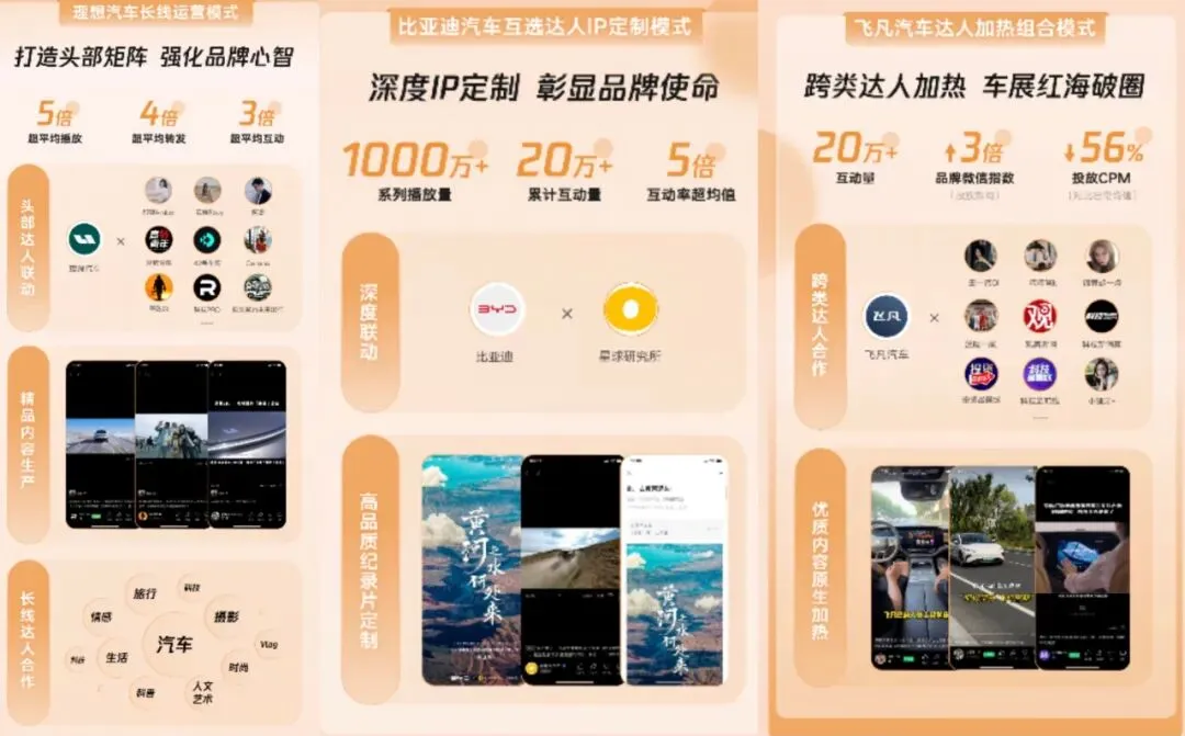 车企的下一个获客红利,藏在视频号里