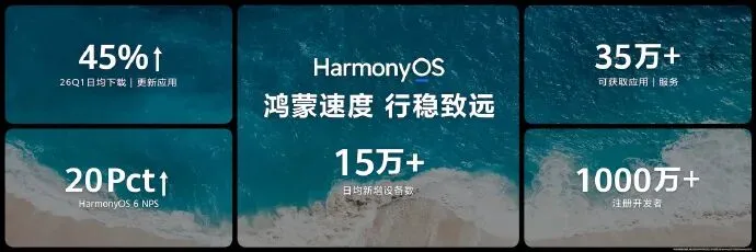 华为手机全面回归!麒麟芯片重返千元市场