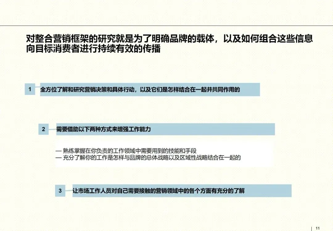 罗兰贝格整合营销框架:以客户为核心的品牌战略指南