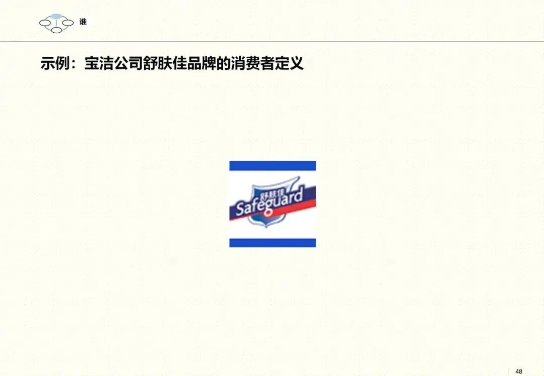 罗兰贝格整合营销框架:以客户为核心的品牌战略指南