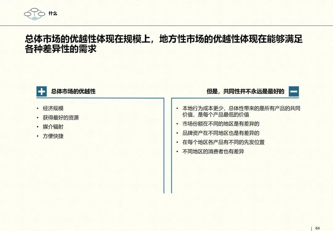 罗兰贝格整合营销框架:以客户为核心的品牌战略指南