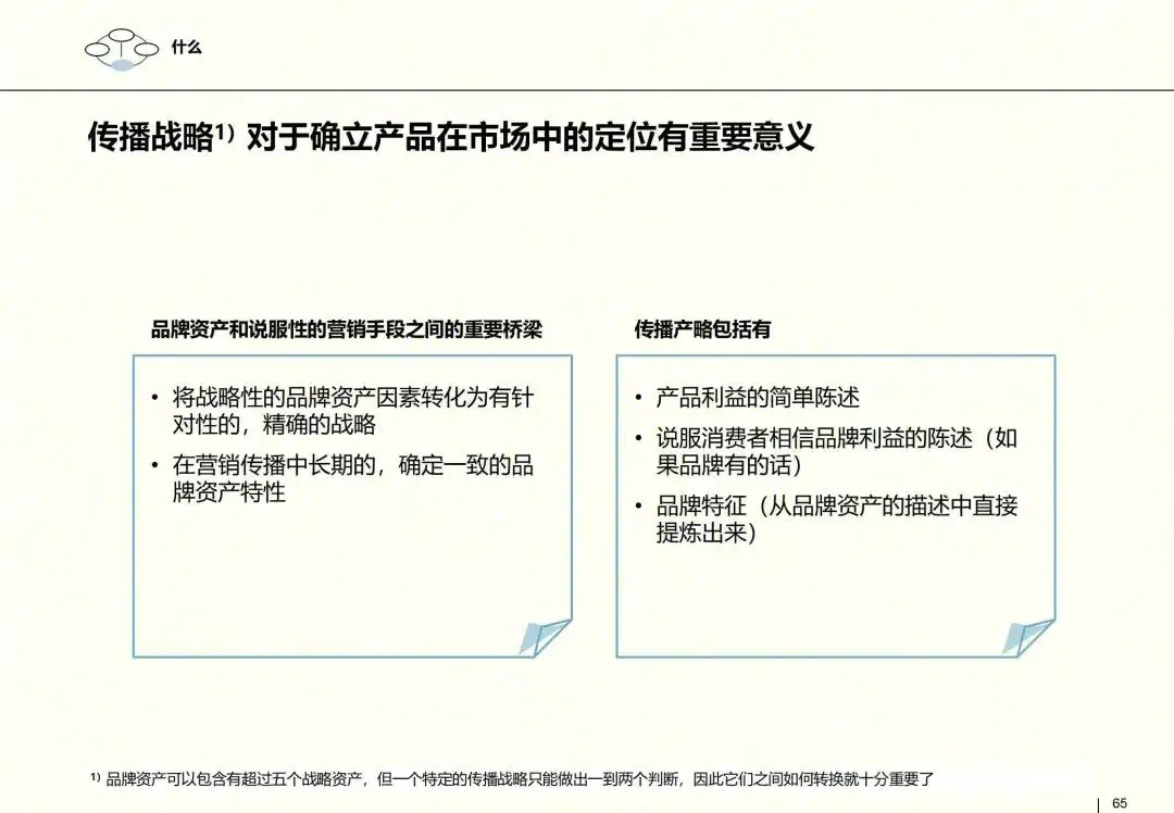 罗兰贝格整合营销框架:以客户为核心的品牌战略指南