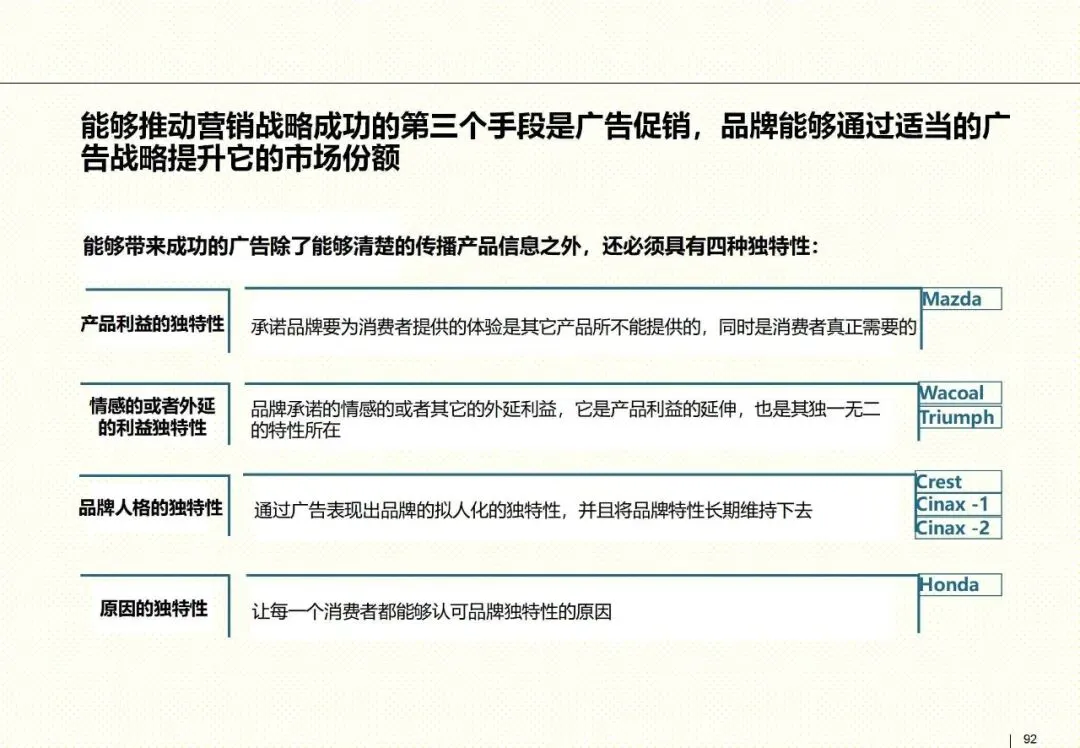 罗兰贝格整合营销框架:以客户为核心的品牌战略指南
