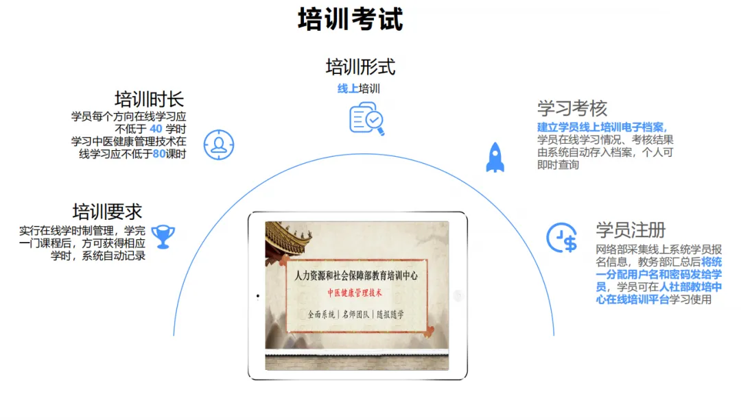 中医康复理疗师:市场需求旺盛,月薪过万的职业新选择