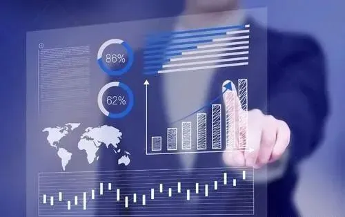 外汇—全球最受重视的新兴市场!