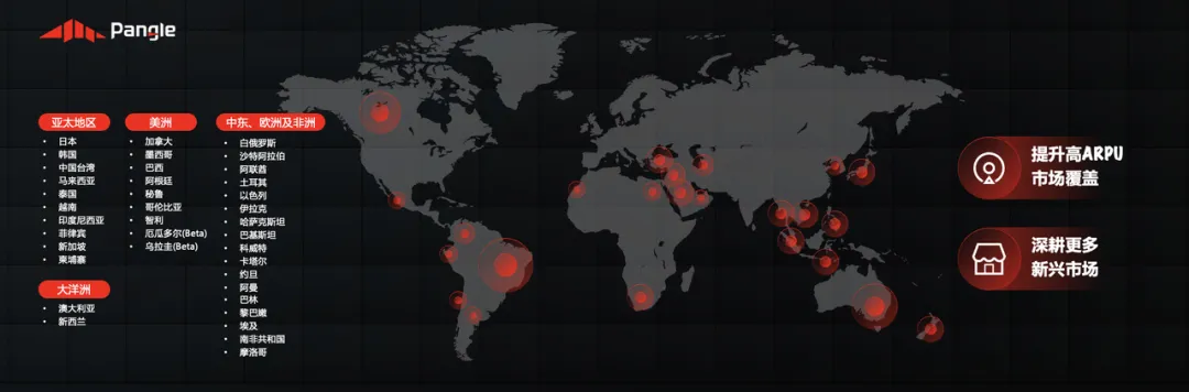 出海获客增收还有新场景?这场大会上Pangle又想出了出海增量增收的新通路