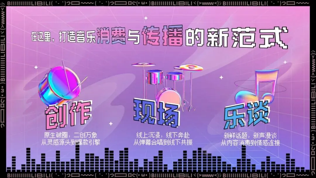 2026哔哩哔哩音乐内容营销通案