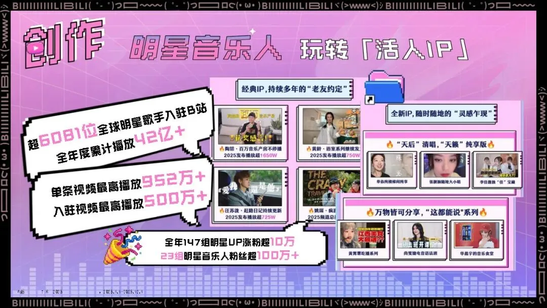 2026哔哩哔哩音乐内容营销通案