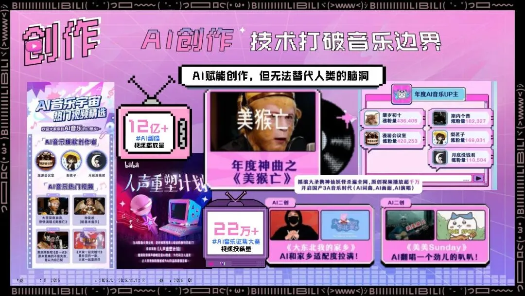 2026哔哩哔哩音乐内容营销通案