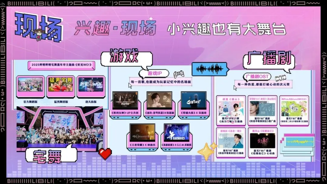 2026哔哩哔哩音乐内容营销通案