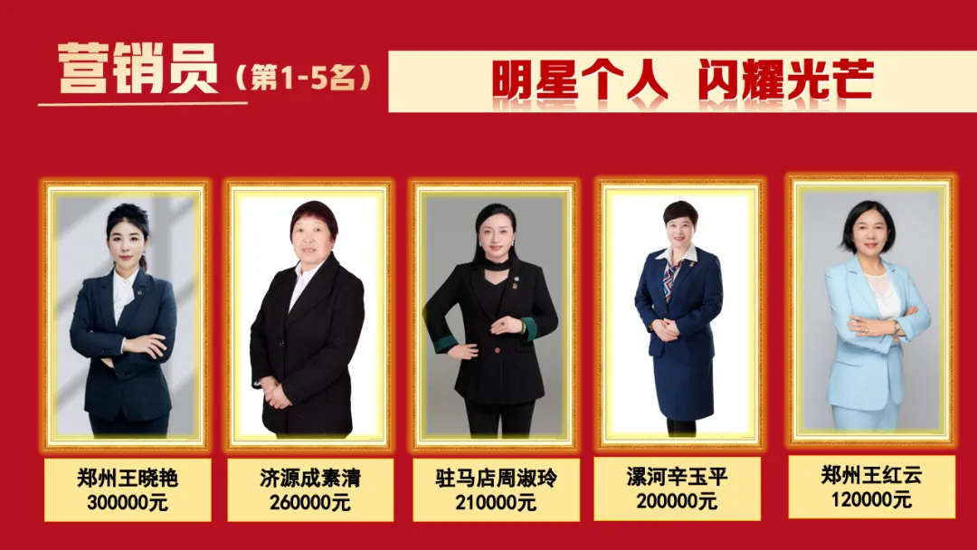 河南分公司第108期豫见美好·营销大讲堂圆满召开