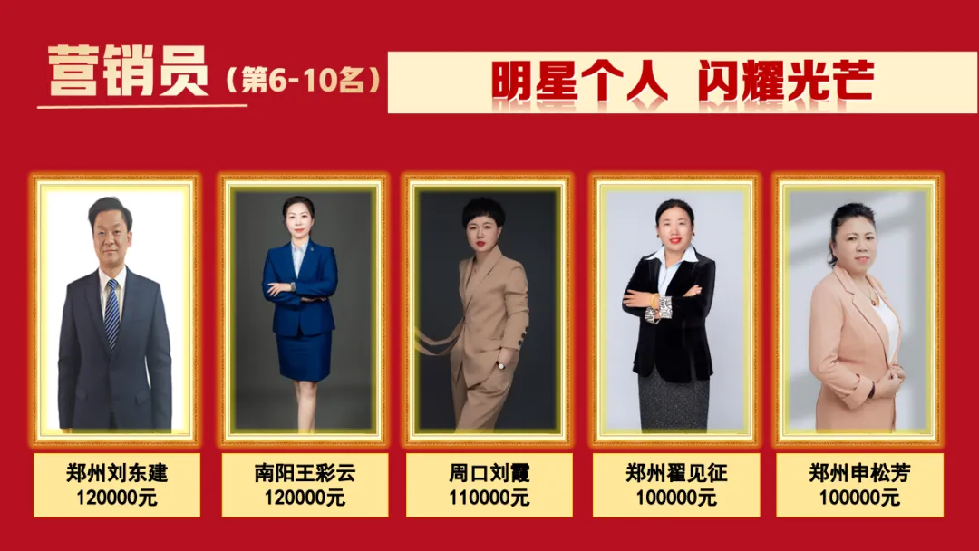 河南分公司第108期豫见美好·营销大讲堂圆满召开