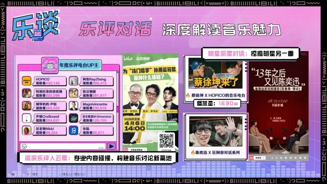 2026哔哩哔哩音乐内容营销通案