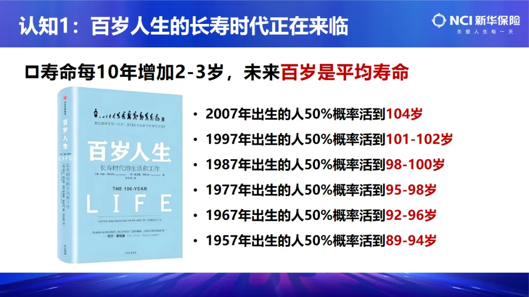 河南分公司第108期豫见美好·营销大讲堂圆满召开