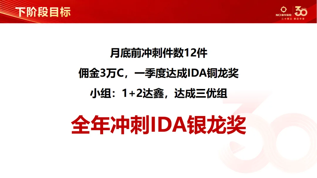 河南分公司第108期豫见美好·营销大讲堂圆满召开