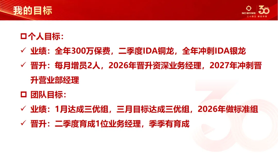 河南分公司第108期豫见美好·营销大讲堂圆满召开