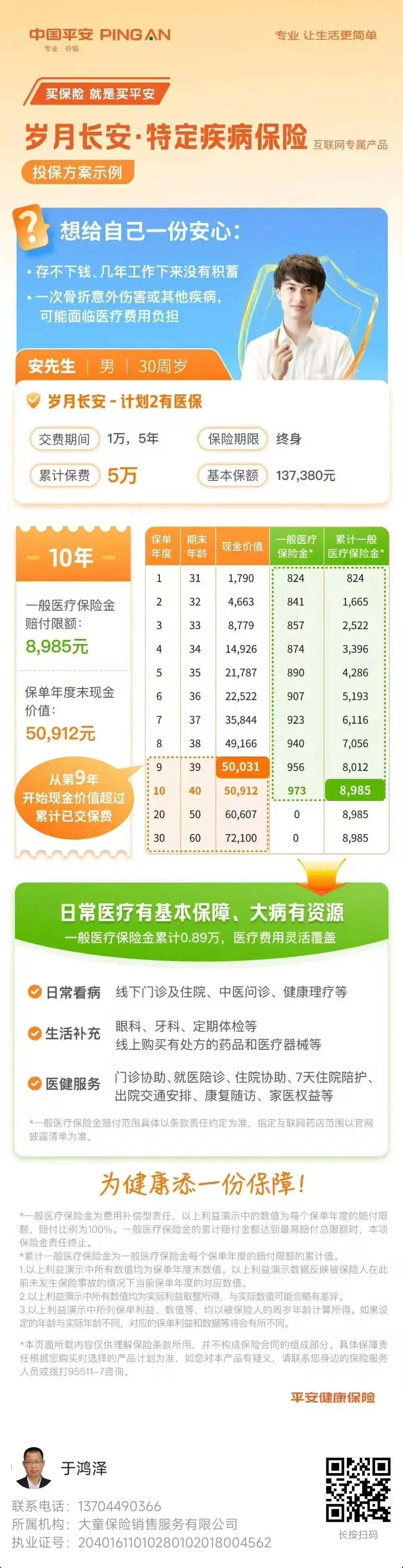 【中国消费者报报道】互联网保险营销六大“套路”曝光!涉及明亚保险、小雨伞保险、轻松保严选等平台