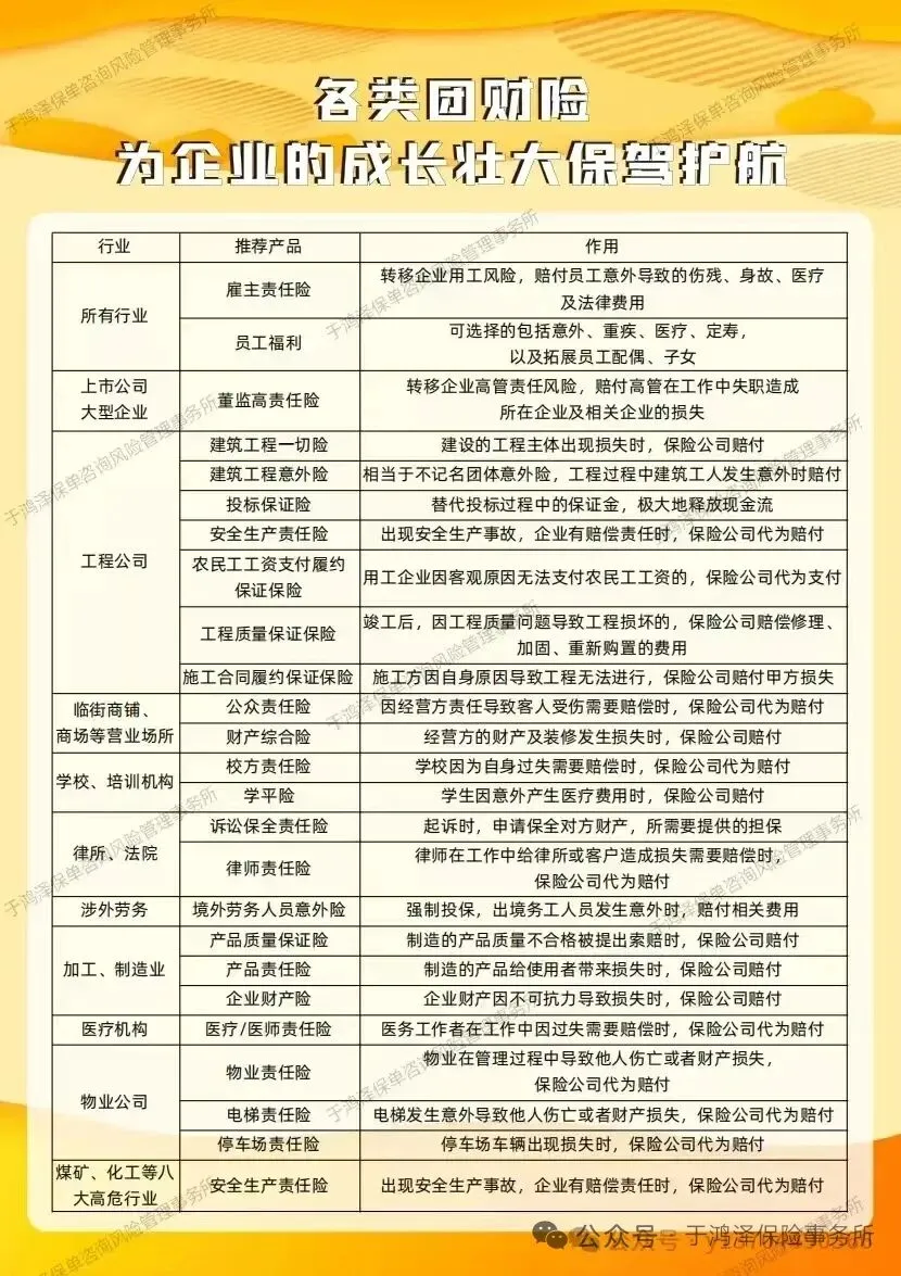 【中国消费者报报道】互联网保险营销六大“套路”曝光!涉及明亚保险、小雨伞保险、轻松保严选等平台