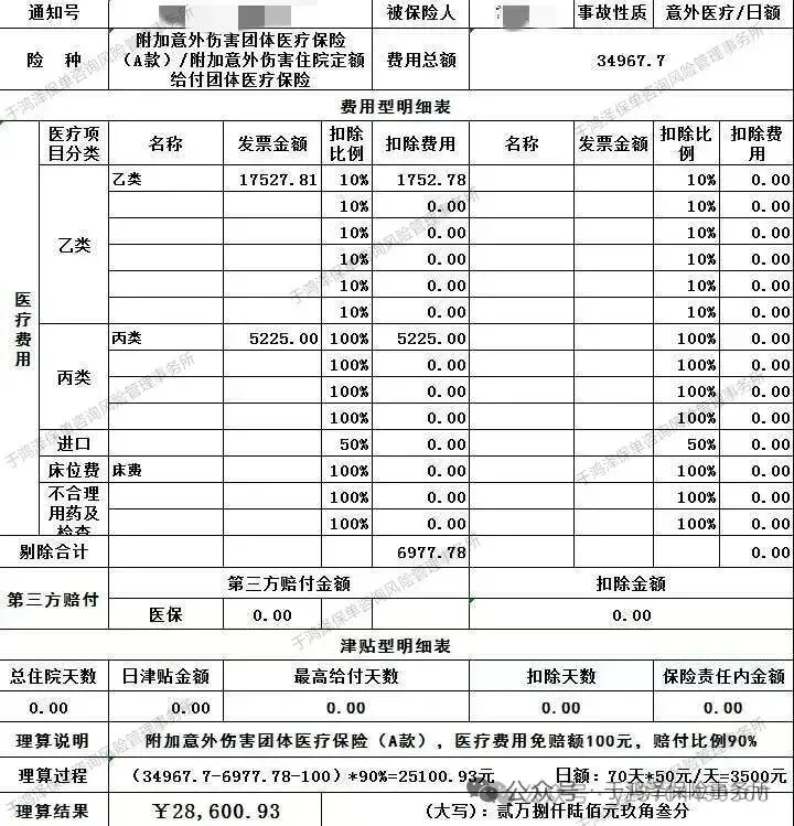 【中国消费者报报道】互联网保险营销六大“套路”曝光!涉及明亚保险、小雨伞保险、轻松保严选等平台