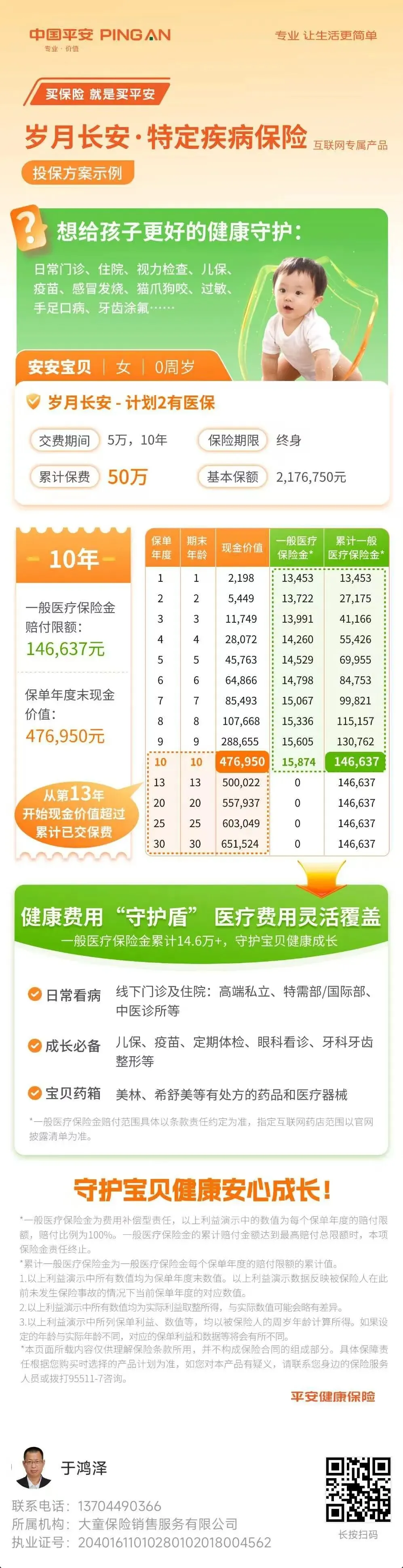 【中国消费者报报道】互联网保险营销六大“套路”曝光!涉及明亚保险、小雨伞保险、轻松保严选等平台