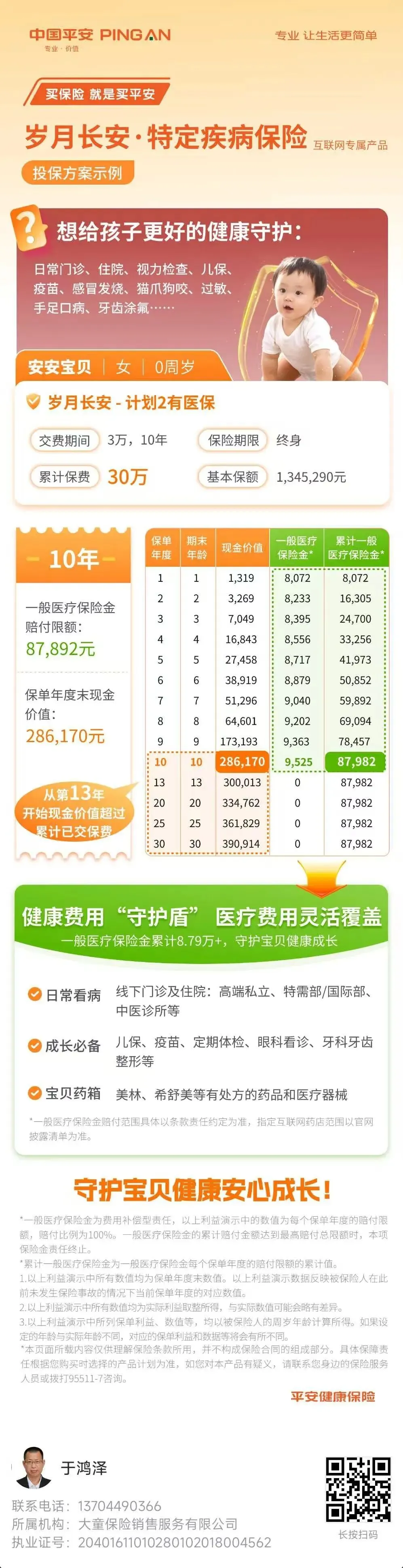 【中国消费者报报道】互联网保险营销六大“套路”曝光!涉及明亚保险、小雨伞保险、轻松保严选等平台