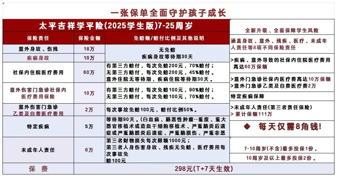 【中国消费者报报道】互联网保险营销六大“套路”曝光!涉及明亚保险、小雨伞保险、轻松保严选等平台