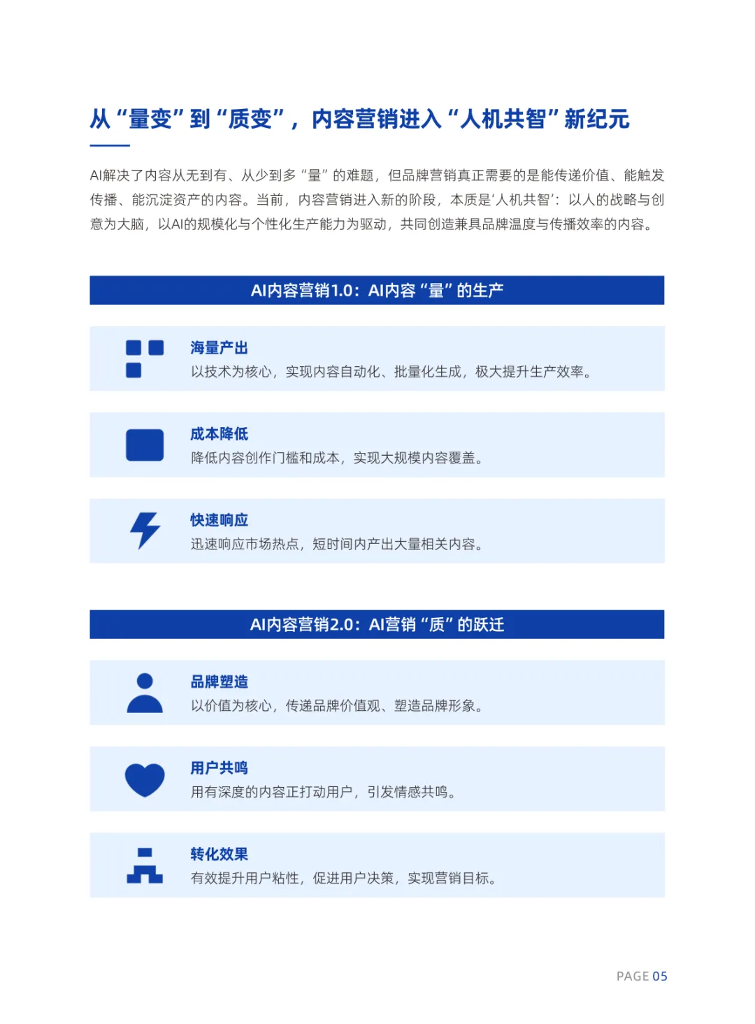 2026年AI内容营销六大趋势报告
