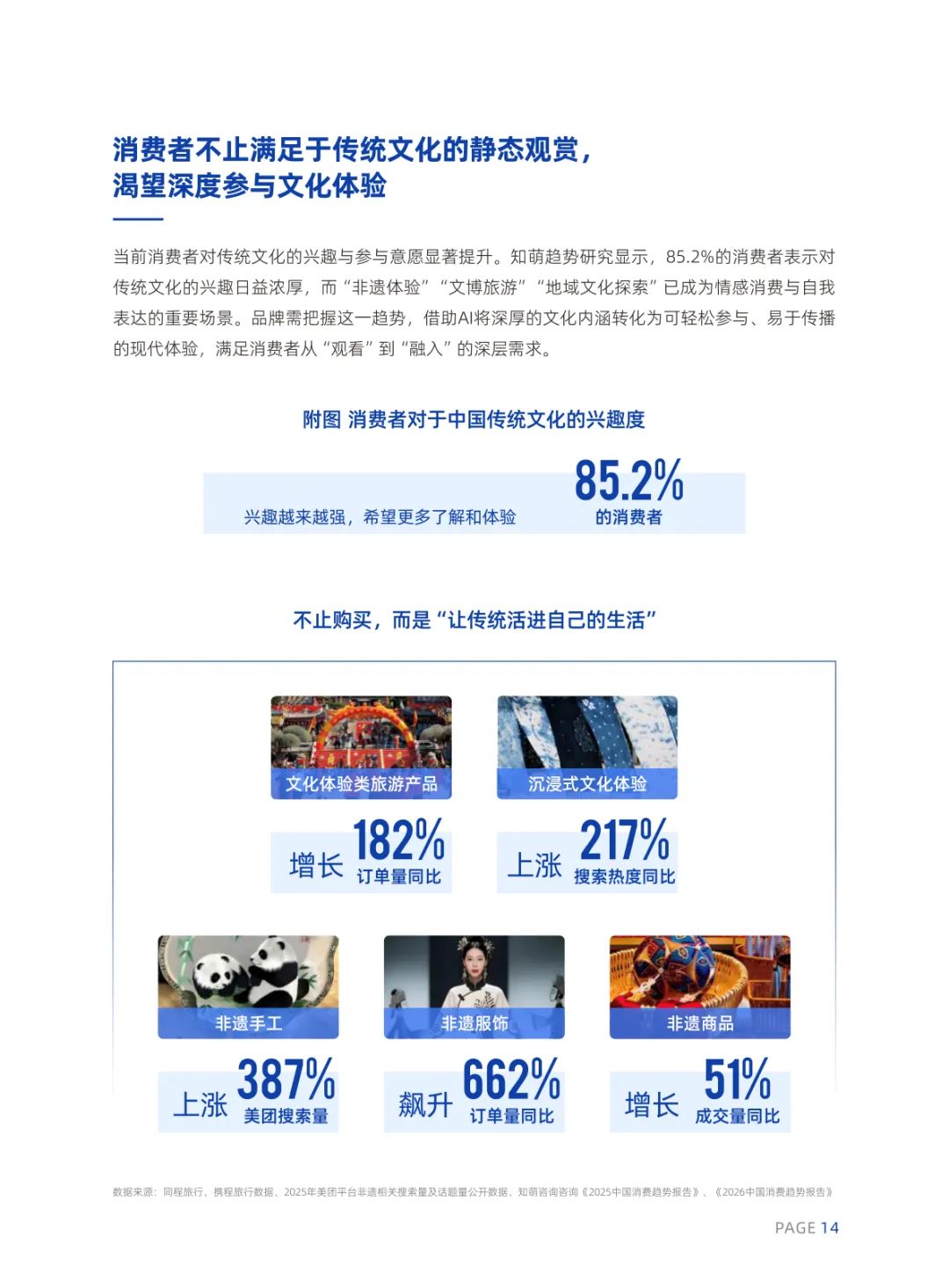 2026年AI内容营销六大趋势报告