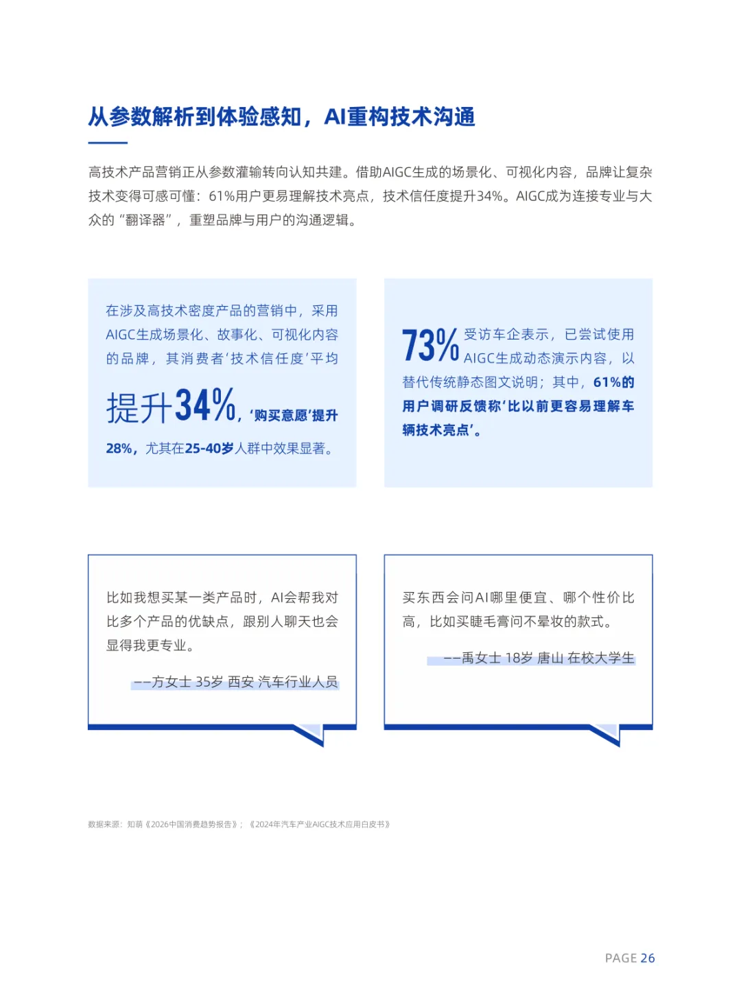 2026年AI内容营销六大趋势报告