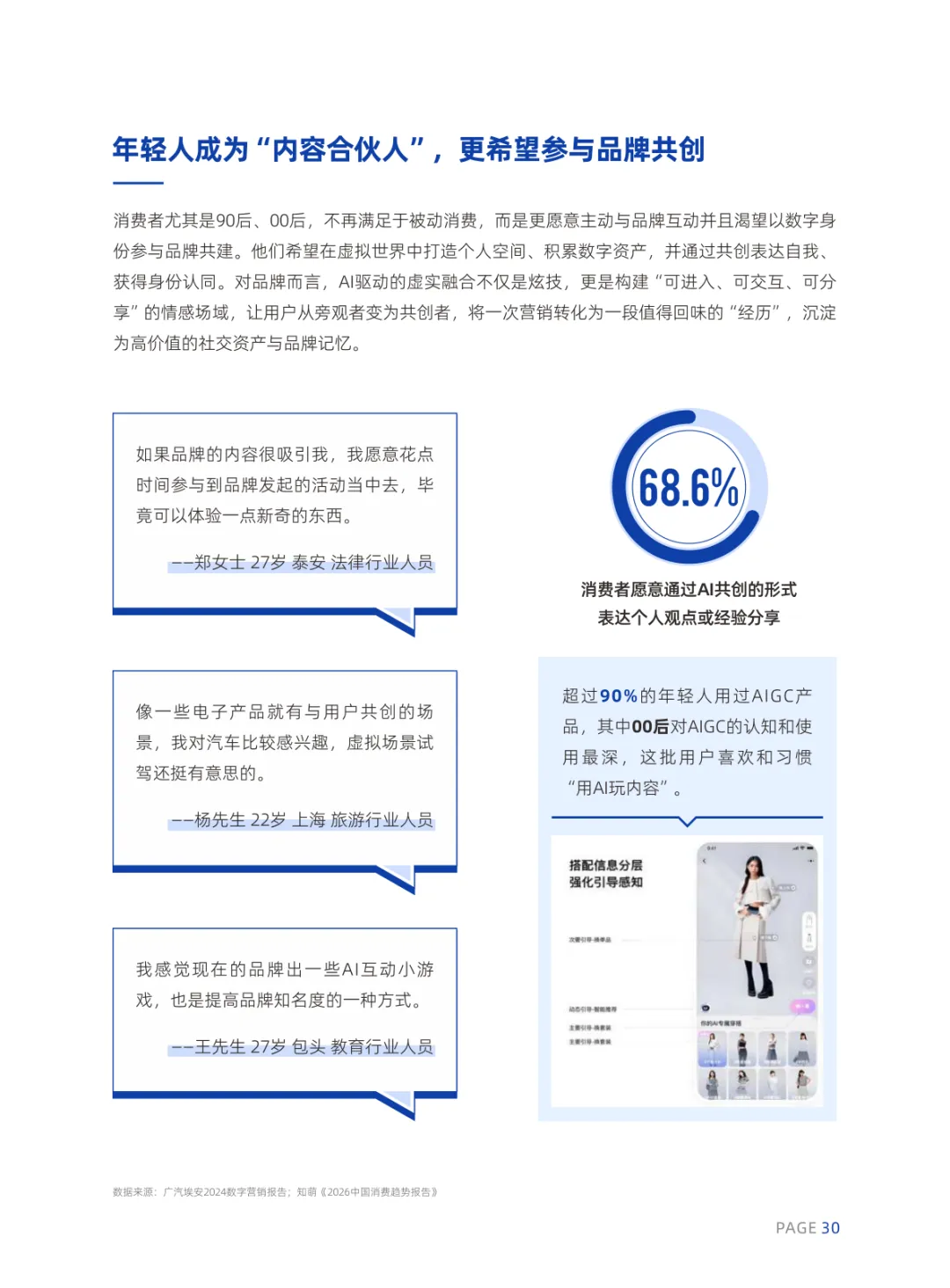 2026年AI内容营销六大趋势报告