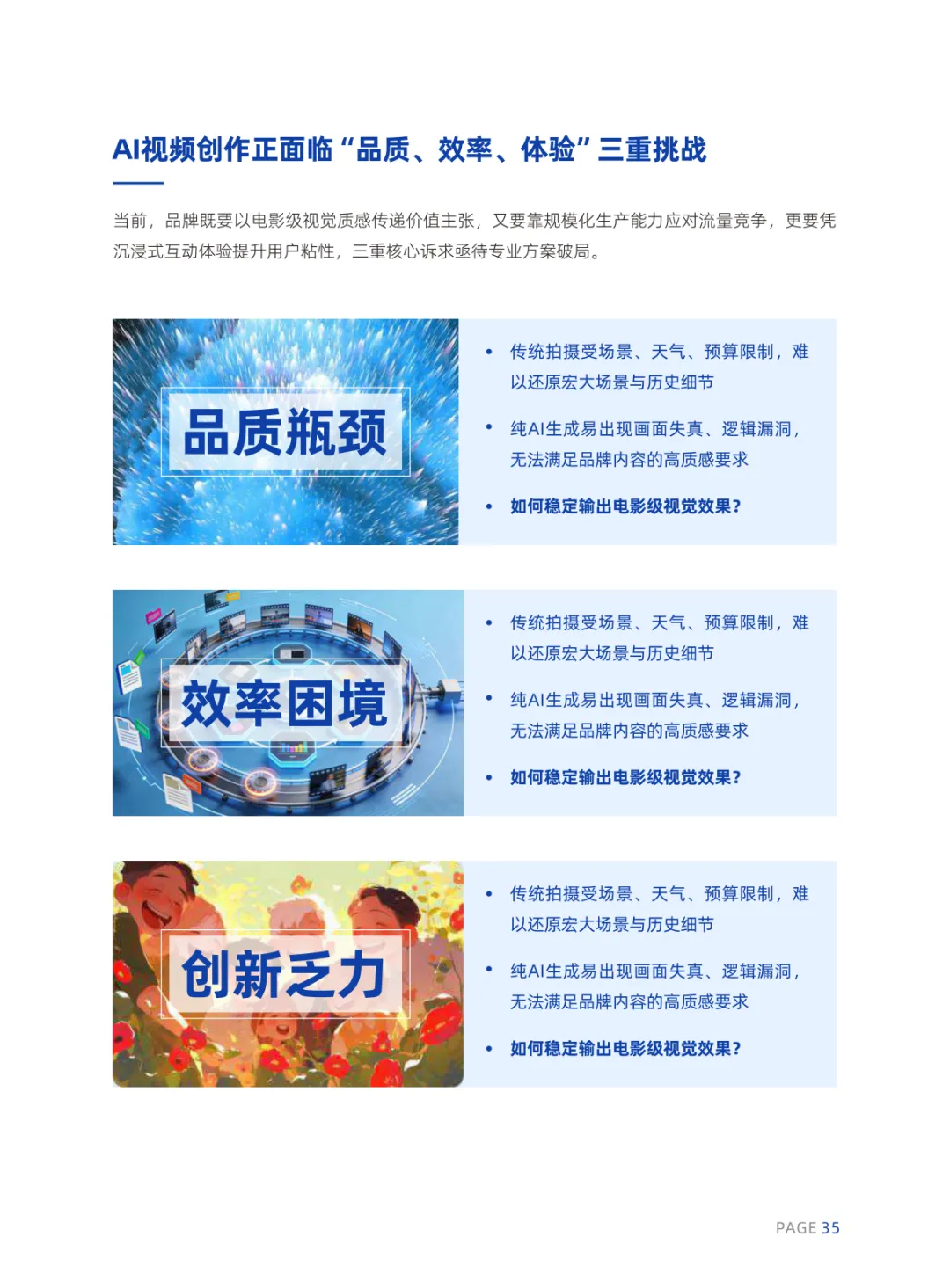 2026年AI内容营销六大趋势报告