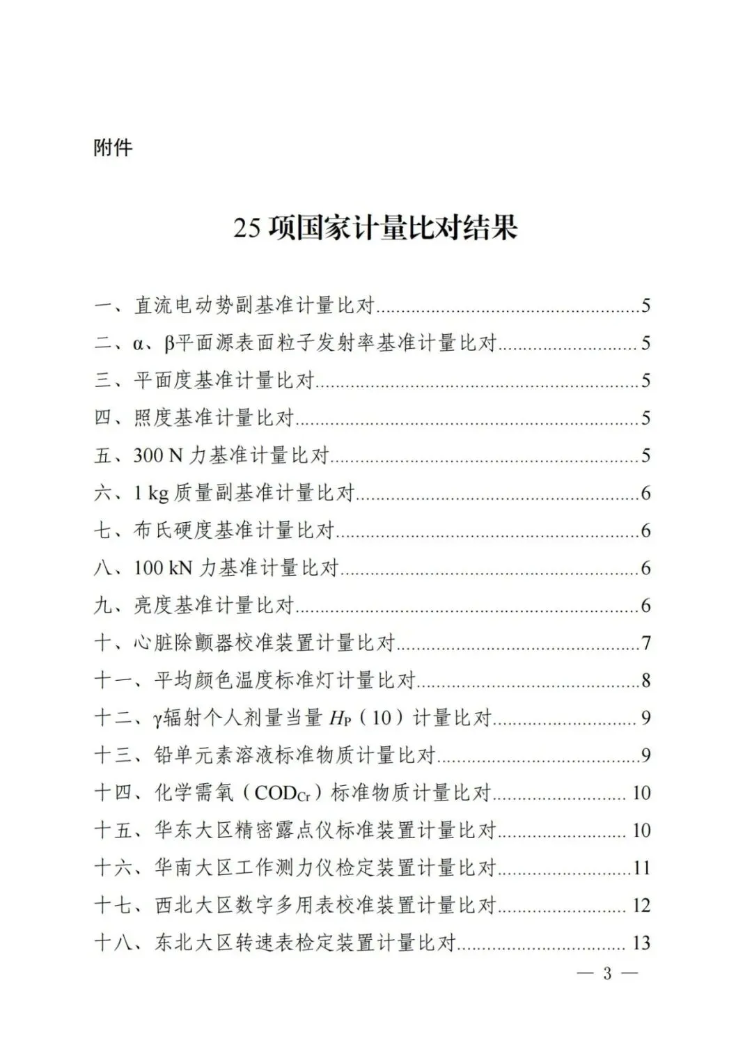 市场监管总局关于25项国家计量比对结果的通告