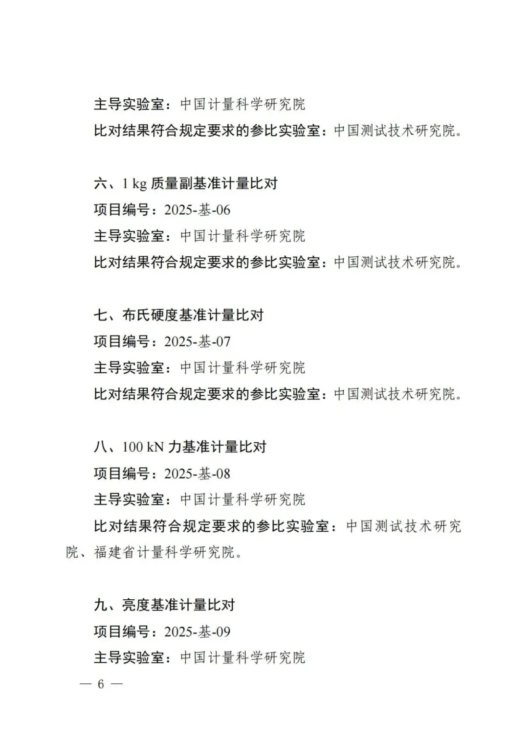 市场监管总局关于25项国家计量比对结果的通告